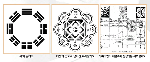 복희네 이미지